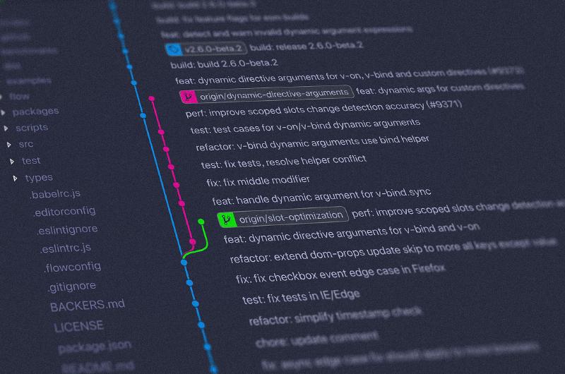 Featured image of post برمجية اقتراحات الكود Github Copilot وتداعيتها على البرمجيات الحرة